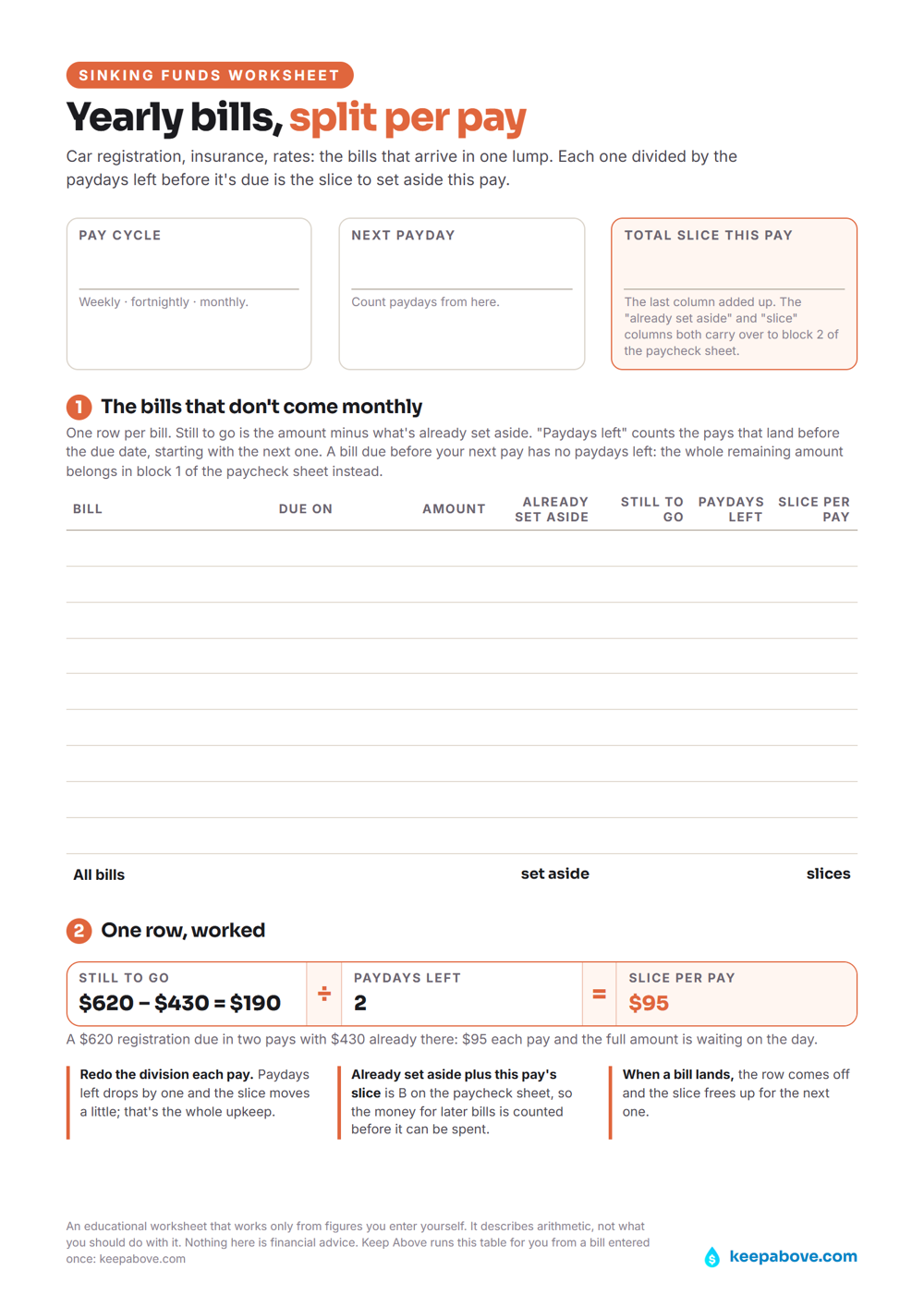 Preview of the sinking funds worksheet: Yearly bills, split per pay.